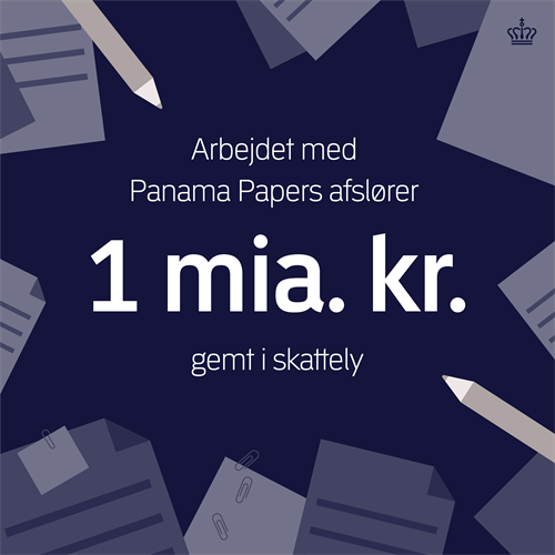 Illustration med teksten: Arbejdet med Panama Papers afslører 1 mia. kr. gemt i skattely